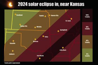 KDOT, Highway Patrol remind drivers of safety tips ahead of April 8 solar eclipse